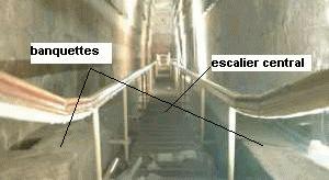 fonctiongalerie