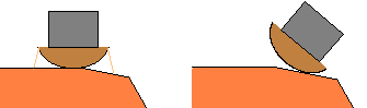placementplus4 placementplus4