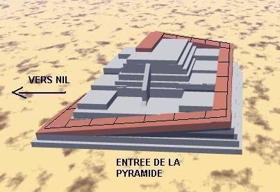 pyrarteext